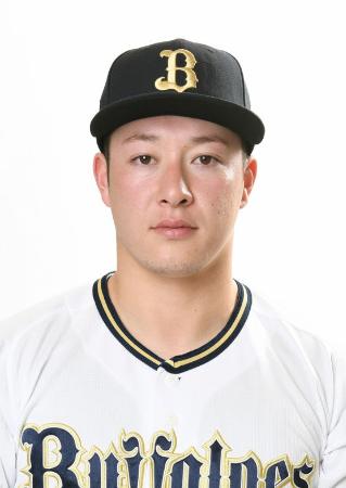 オリックス吉田輝星、右肘手術へ 今季絶望「絶対帰る」｜秋田魁