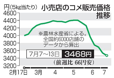 PN2025071801002885.-.-.CI0003.jpg