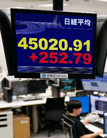 東証、一時初の4万5千円突破 終値最高値4日連続更新（写真）｜秋田