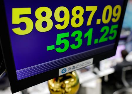 東証、午前終値は5万8930円 大幅上昇反動で売り優勢|秋田魁新報 東証、午前終値は5万8930円 大幅上昇反動で売り優勢|秋田魁新報